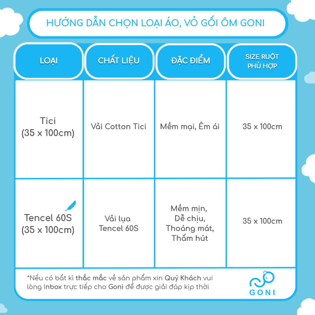 Bao vỏ gối ôm cotton tici GONI Đủ Màu