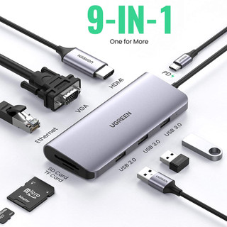 Bộ chuyển usb c to hdmi+vga+usb 3.0+lan 1gbps + card reader ugreen 40873 - chính hãng bảo hành 18 tháng