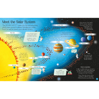 [Tiếng Anh cho bé] See inside The Solar System