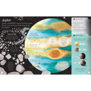 [Tiếng Anh cho bé] See inside The Solar System