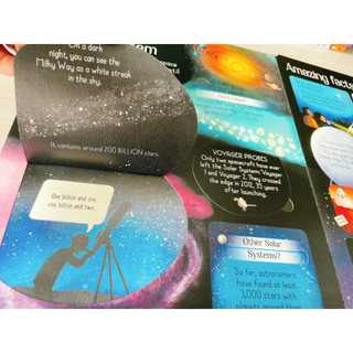 [Tiếng Anh cho bé] See inside The Solar System