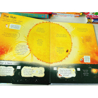 [Tiếng Anh cho bé] See inside The Solar System
