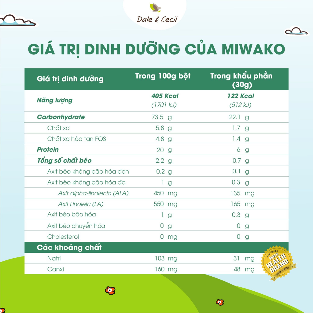 Sữa Công Thức Hạt Thực Vật Hữu Cơ Miwako Vị Gạo, A+ Vị Vani Và Vị Cacao Gói 30g - Miwako Việt Nam