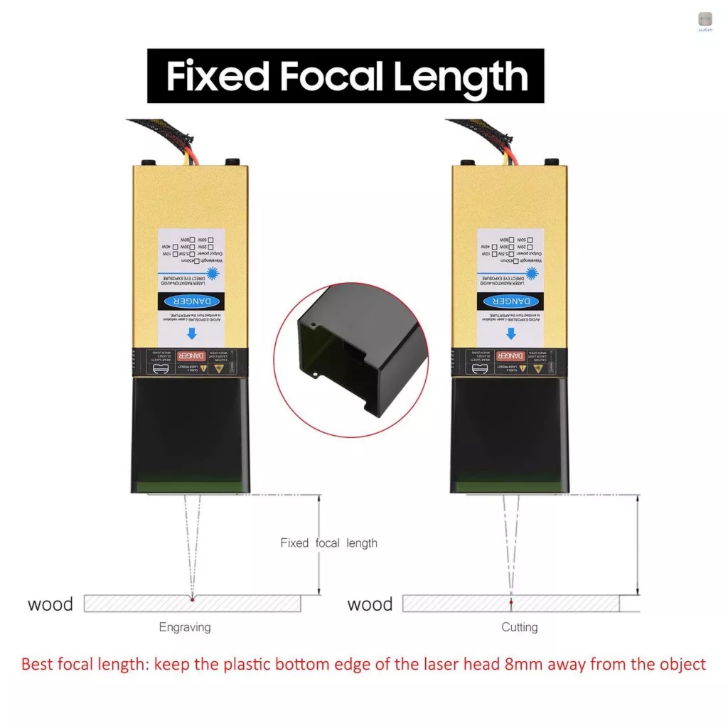 Đầu Laser Diot 5w-10w