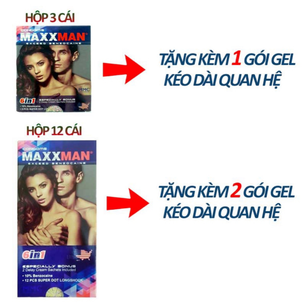 Bao cao su MAXXMEN 6 in1 Kéo dài thời gian, Gân gai, Siêu mỏng - Hộp 12 cái