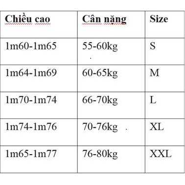 ÁO KHOÁC GIVI CHỐNG NƯỚC GJ01.AX-NN Đen - Biker Sài Gòn