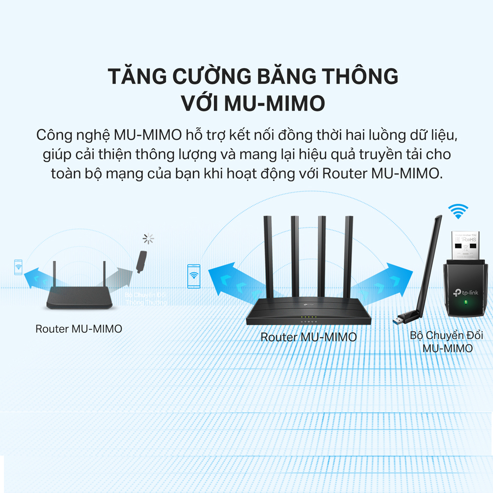 [Hỏa Tốc] Bộ Chuyển Đổi USB Wifi TP-Link Archer T3U Băng Tần Kép Chuẩn AC 1300Mpbs