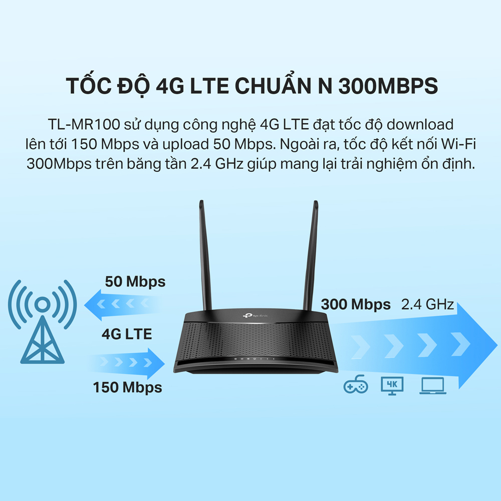 [Hỏa Tốc] Bộ Phát Wifi Di Động TP-Link TL-MR100 4G LTE Chuẩn N 300Mbps