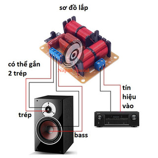 BỘ 2 MẠCH PHÂN TẦN 1 BASS 1 TRÉP CHO THÙNG LOA NHỎ 237A CÓ CHỈNH ÂM TRÉP - PHÂN TẦN 2 LOA