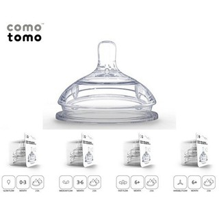 Hộp 2 núm Ti Bình Sữa Comotomo Chính Hãng  Núm Vú Bình Silicone Comotomo size 1, 2, 3 tia, Y cut