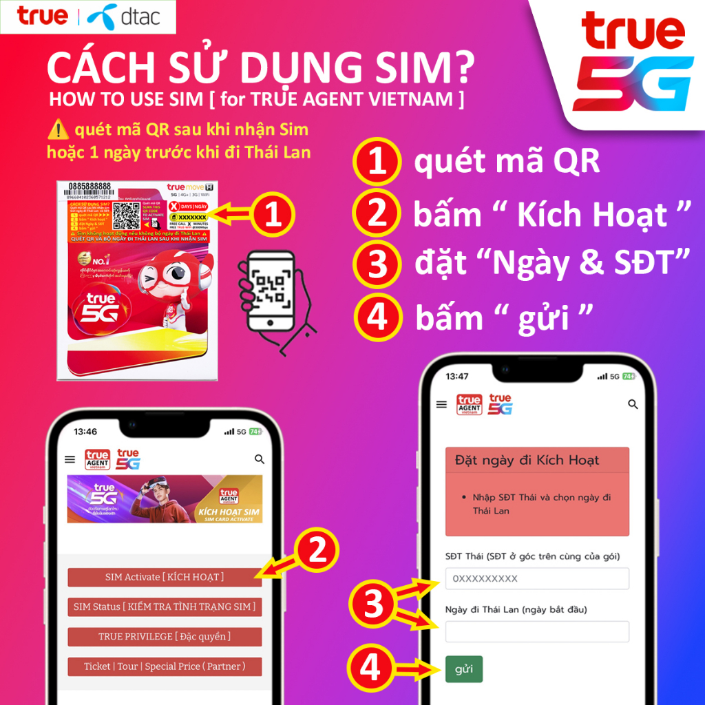 TRUE 5G Sim Thái Lan 12GB 7 ngày Gọi miễn phí TRUE WIFI miễn phi - MixASale