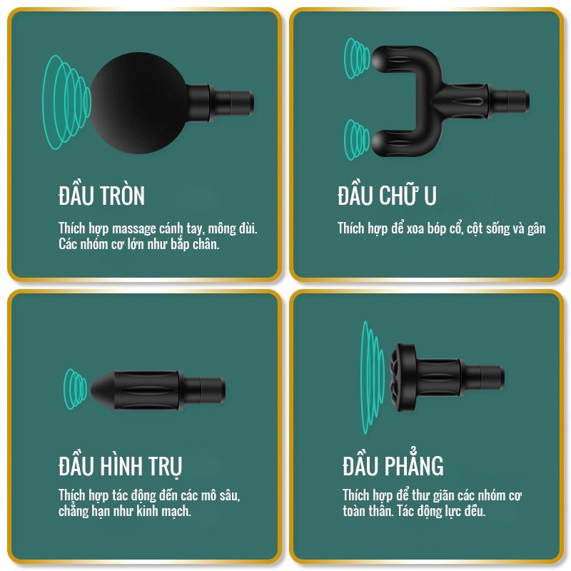 Súng Massage Cầm Tay Mini, Máy Massage Cầm Tay Mini đa năng Trị Liệu Cổ Vai Gáy 4 Đầu 6 Chế Độ Cao Cấp