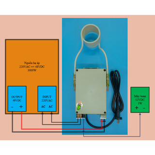 Mạch nung cao tần 3000W_V2 (Chưa có nguồn)