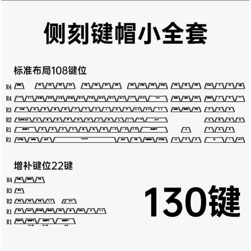 KEYCAP LeoBog A25 PBT | Profile Cherry 130 phím / Thích hợp bàn phím Mạch xuôi