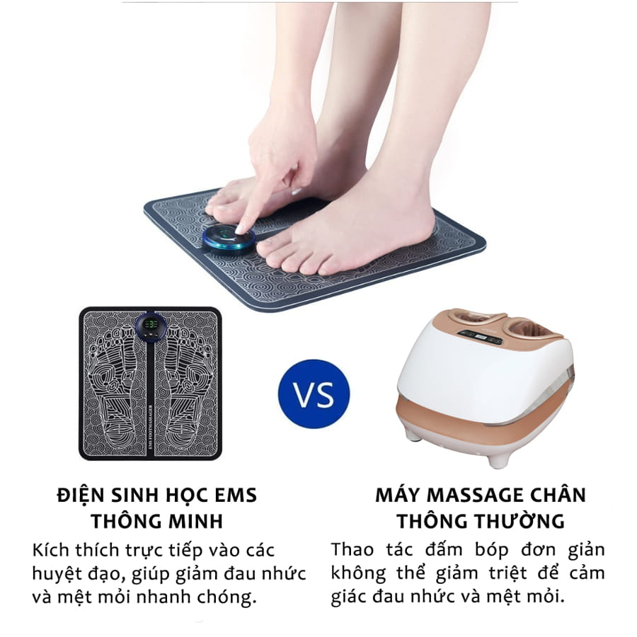 Thảm Massage Chân Xung Điện Melli Đèn Led Hiển Thị 6 Chế Độ Mát Xa Bàn Chân Giúp Lưu Thông Khí Huyết Giảm Đau Mỏi