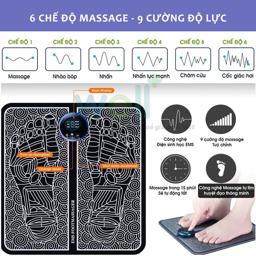Thảm Massage Chân Xung Điện Melli Đèn Led Hiển Thị 6 Chế Độ Mát Xa Bàn Chân Giúp Lưu Thông Khí Huyết Giảm Đau Mỏi