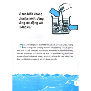 Sách - Chìa Khóa Vàng - Động Vật
