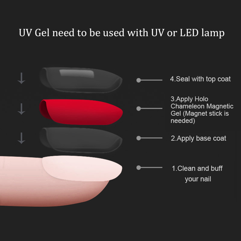Sơn gel 7.3 ML May gel top base dùng đèn hơ UV&LED Mới 48 màu cổ điển Sơn móng tay , sơn gel mini, sơn nail