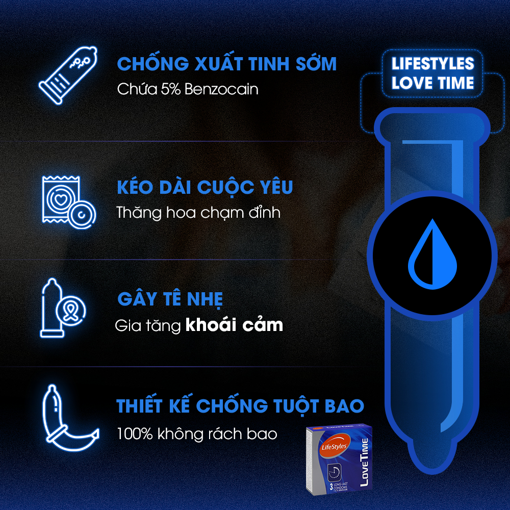 (Bộ sản phẩm dùng thử) Bao Cao Su Gân Gai, Kéo Dài Thời Gian, Siêu Mỏng, Siêu Mềm Nhiều Gel Lifestyles Cao Cấp