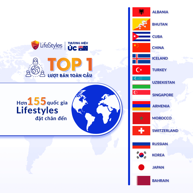 Bao Cao Su Siêu Mỏng Truyền Nhiệt Nhanh LifeStyles ZERO Nhiều Gel Bôi Trơn 100% Không Rách Bao