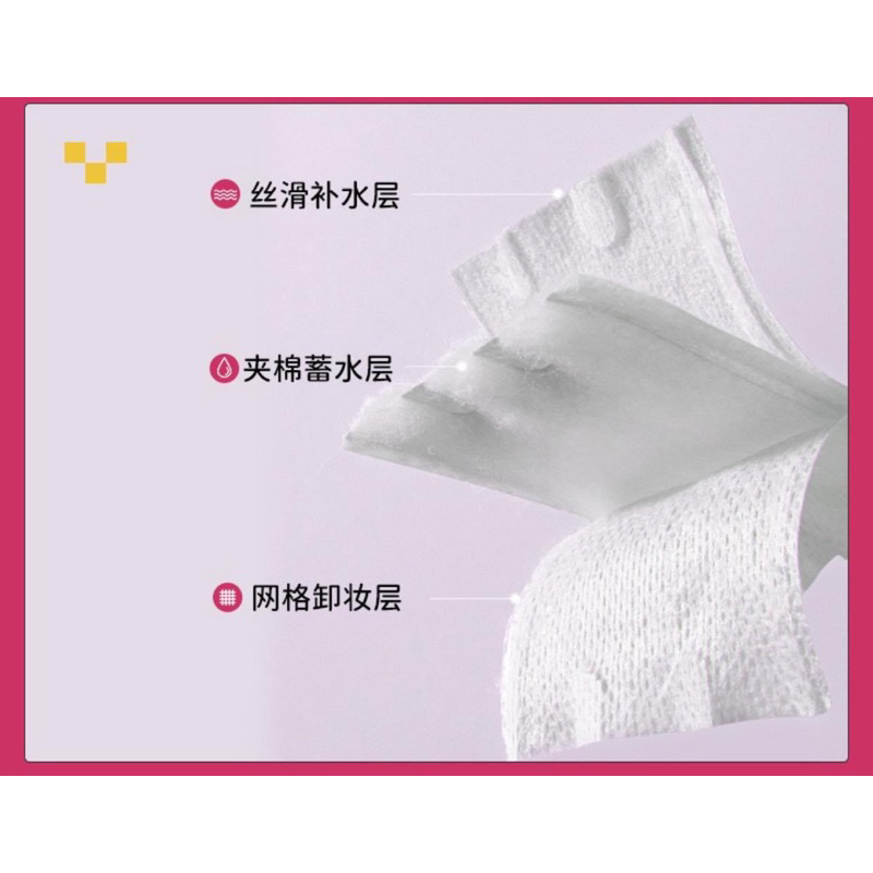 Bông Tẩy Trang Gấu Dâu losto 3 Lớp - Bông Đắp Tone Skincare Siêu Mềm Mịn 222 Miếng