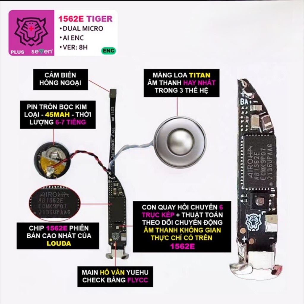 Tai Nghe Earldom Louda Gen 3 1562E ENC - Âm Vòm - Pin 8H