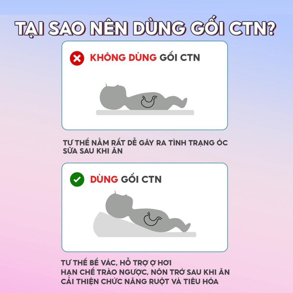 Gối Chống Trào Ngược Cho Bé chất liệu Cotton HÀN cao cấp, gối chống trào, gối ngủ sơ sinh, gối chống nôn chớ