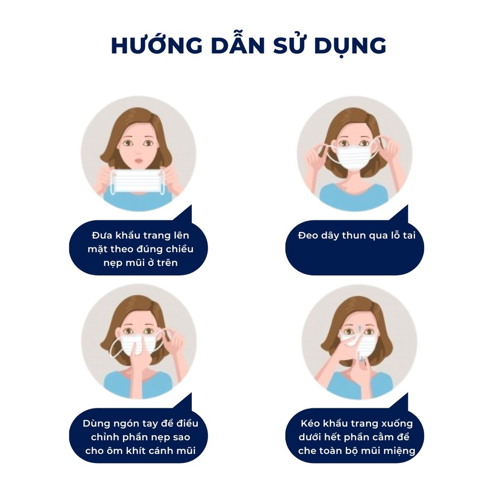 Khẩu trang y tế 3 lớp kháng khuẩn  3d Mask SlimFit Famapro cao cấp bịch 10 cái