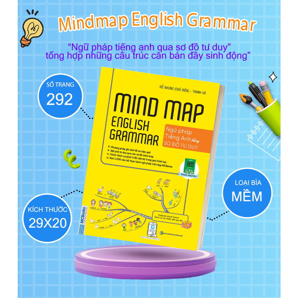 Sách - Mind Map English Grammar – Ngữ pháp tiếng anh bằng sơ đồ tư duy