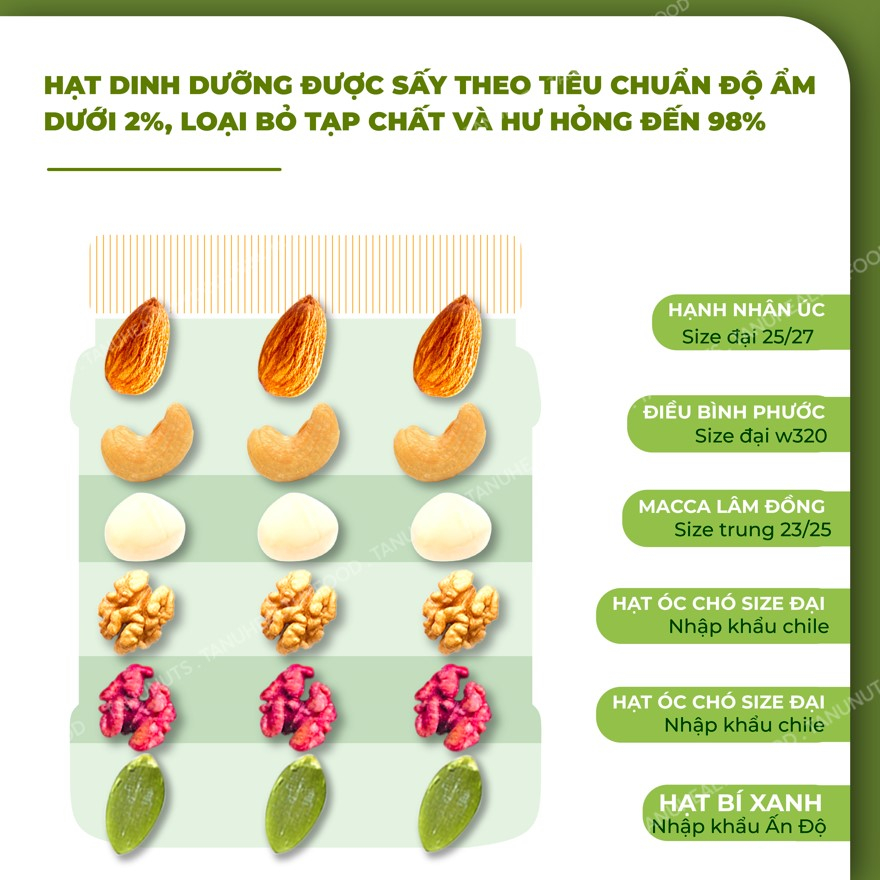 Hạt dinh dưỡng mix 6 loại TANU NUTS, hạt ngũ cốc bà bầu granola ăn kiêng giảm cân 350gr/500gr