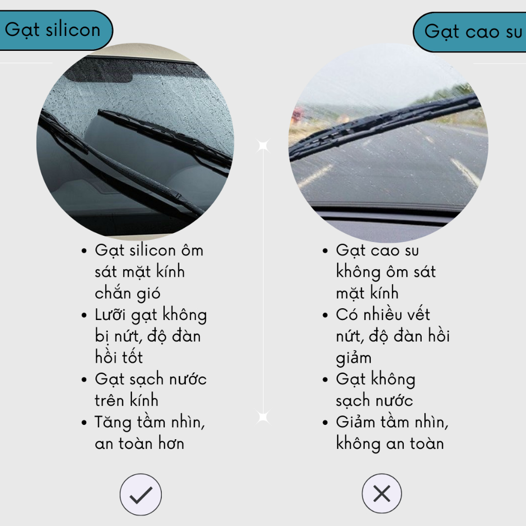 Gạt mưa xe hơi, Gạt mưa ô tô cao cấp xe Mazda 2, Mazda 3, Mazda 6, Cx8, BT-50, Cx5, Cx9, 626, MAZDA 323, PREMACY, ....