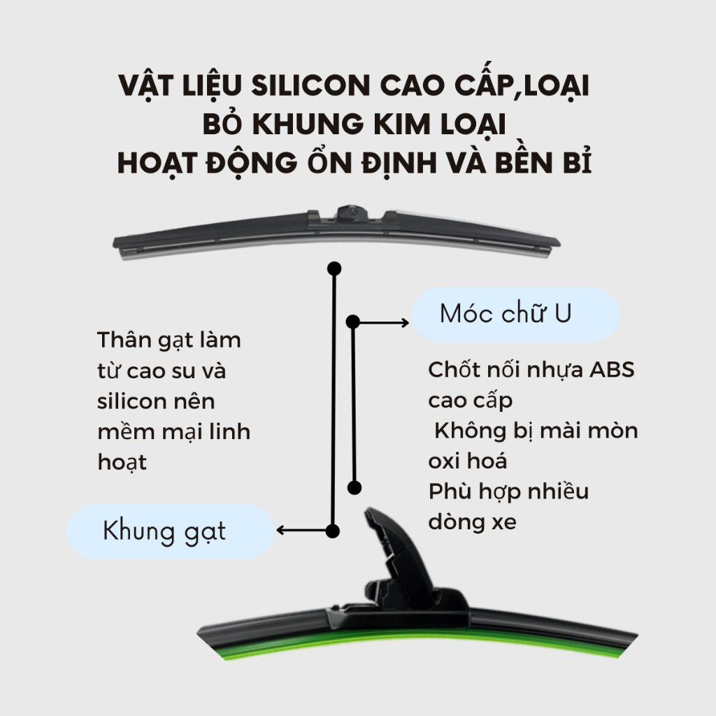 Gạt mưa xe hơi, Gạt mưa ô tô cao cấp xe Mazda 2, Mazda 3, Mazda 6, Cx8, BT-50, Cx5, Cx9, 626, MAZDA 323, PREMACY, ....