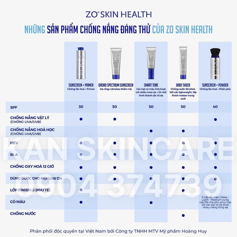 ⭐️ Kem chống nắng Zo Skin Daily Sheer Suncreen SPF 50 45ml