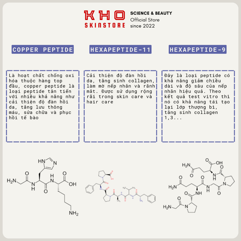 Mary&May tinh chất chống lão hóa phức hợp 6 loại peptide