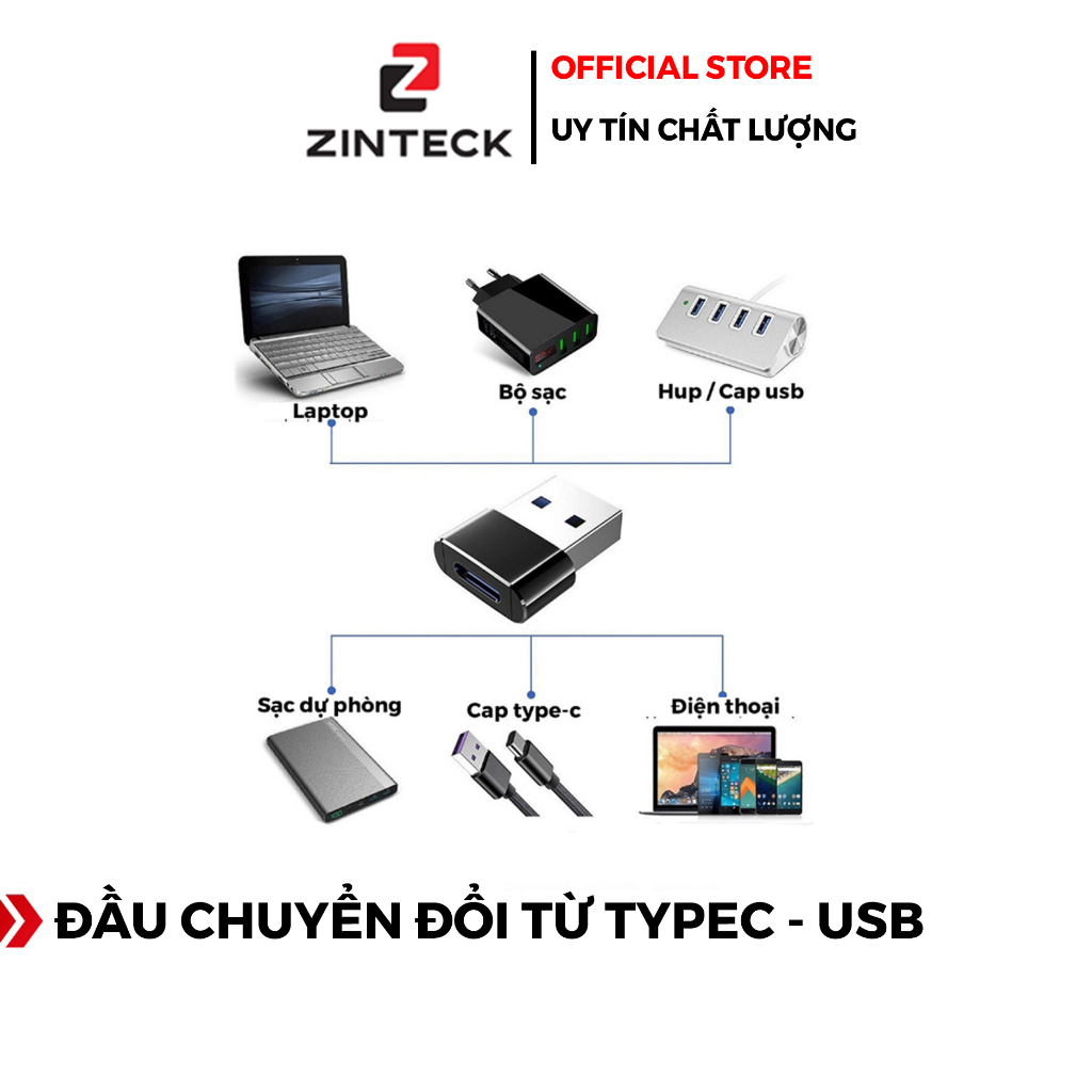 Đầu Chuyển Đổi Từ Cổng Type-c to USB và TypeC to IOS - Chính Hãng HD Design