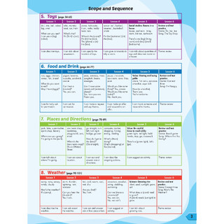 Sách - DTPbooks - i-Learn Smart Start Grade 3 Student's Book