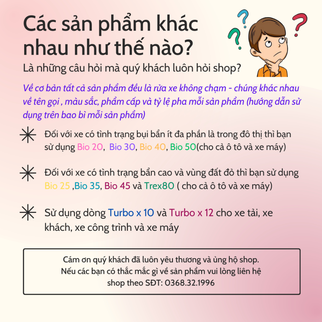 Dung Dịch Rửa Xe Không Chạm, Nước Rửa Xe Ôtô, Xe máy Ekokemika 5L SIÊU SẠCH, SIÊU BÓNG