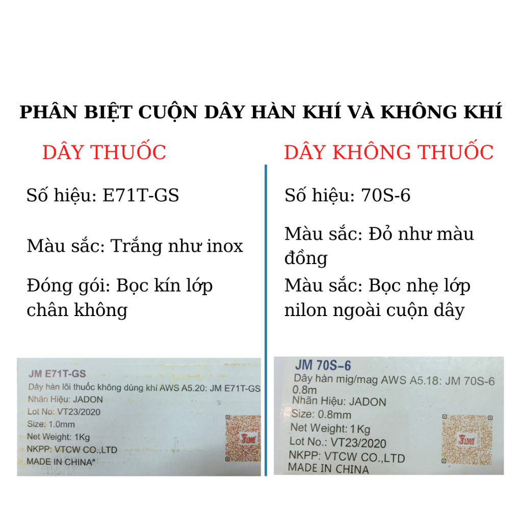 Cuộn dây hàn MIG 1kg dùng bình khí