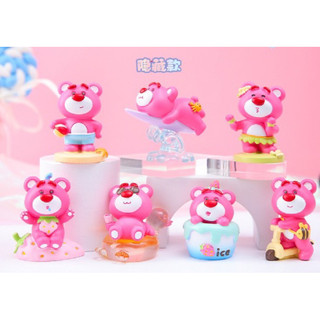 Blindbox gấu dâu