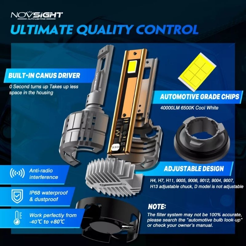 2 BÓNG N60, NOVSIGHT CHÍNH HÃNG