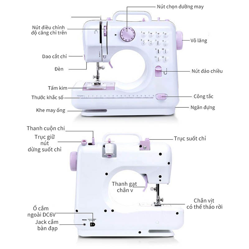 Máy may bản nâng cấp, máy may điện nhỏ mini đa năng dùng trong gia đình có thể may vắt sổ may trên lớp vải dày