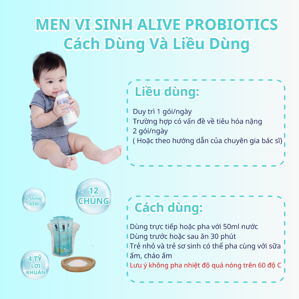 COMBO 5 Hộp Men Vi sinh Alive Probiotics 12 Chủng Lợi Khuẩn Và Kẽm Tiêu Hóa Khỏe, Cải Thiện Biếng Ăn 2g/Gói