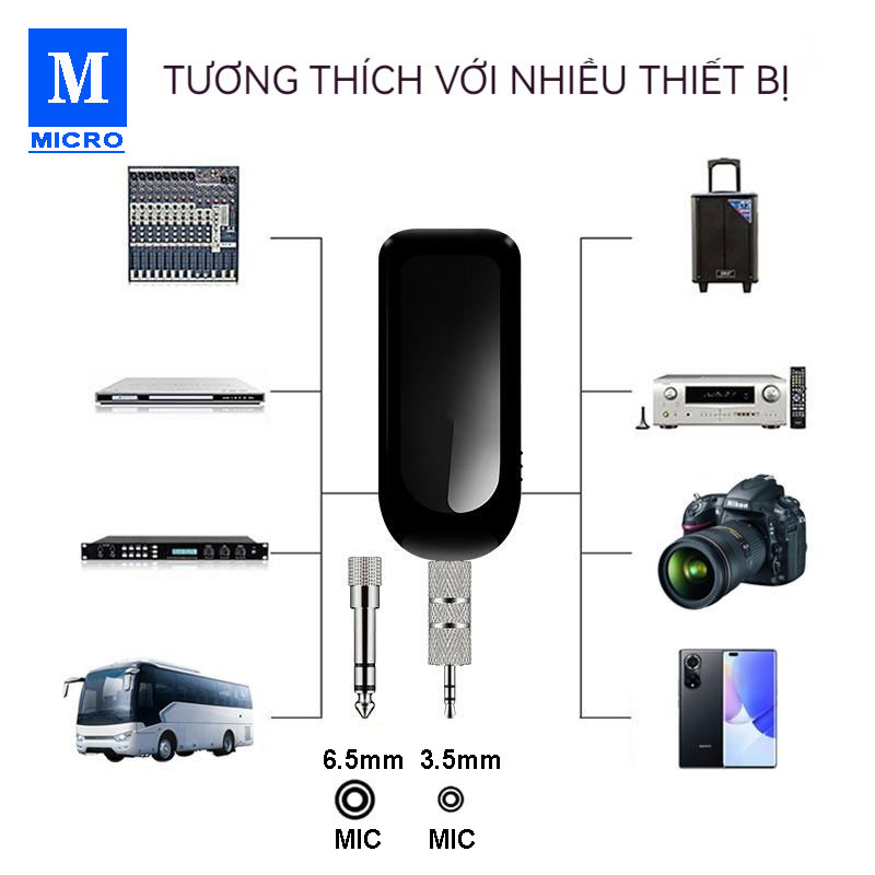 Micro Không Dây 2.4g Gắn Đầu Dùng Cho Giảng Dạy Loa Khuếch Đại Âm Thanh