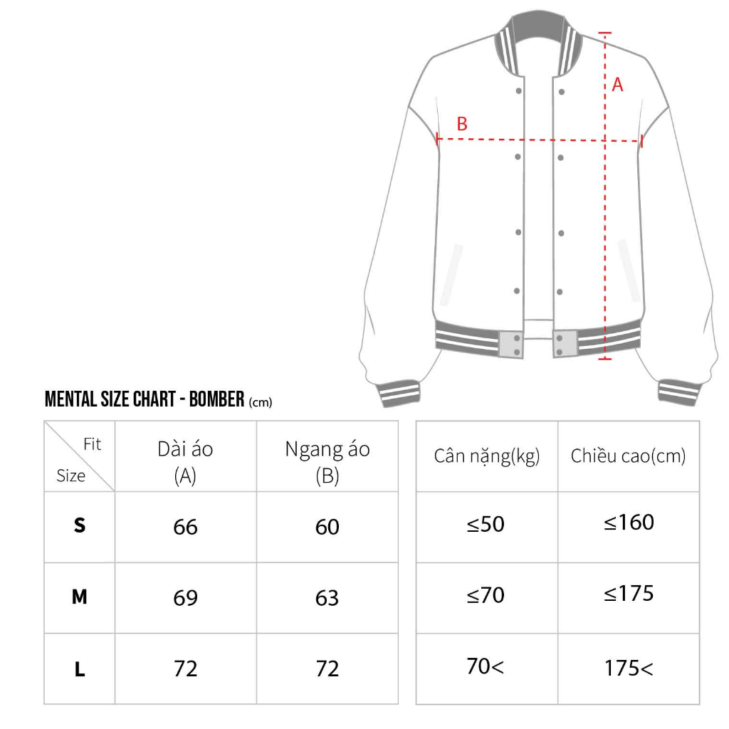 Áo Bomber Nỉ MENTAL® /Gate/ Varsity Jacket
