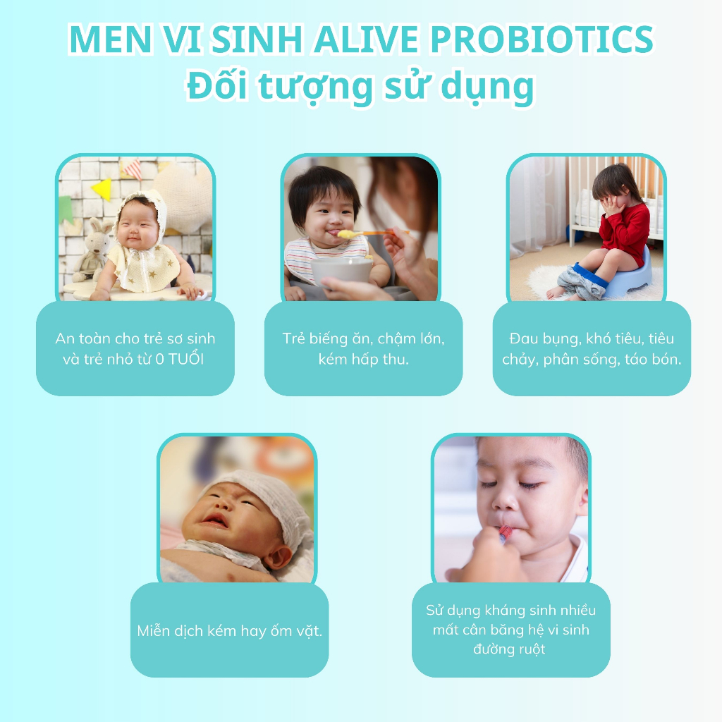 Combo 5 Gói Men Vi Sinh NUTRIONELIFE Alive Probiotics Bổ Sung Lợi Khuẩn Hàn Quốc, Tốt Cho Hệ Tiêu Hóa 2g/Gói