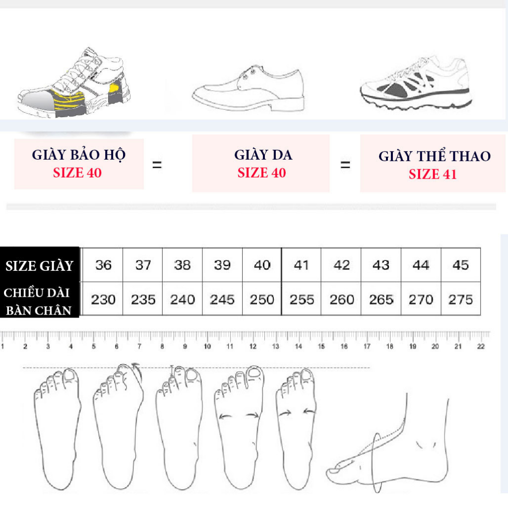Giày bảo hộ Guyisa 1137 thời trang siêu nhẹ mũi thép chống đinh chống va đập