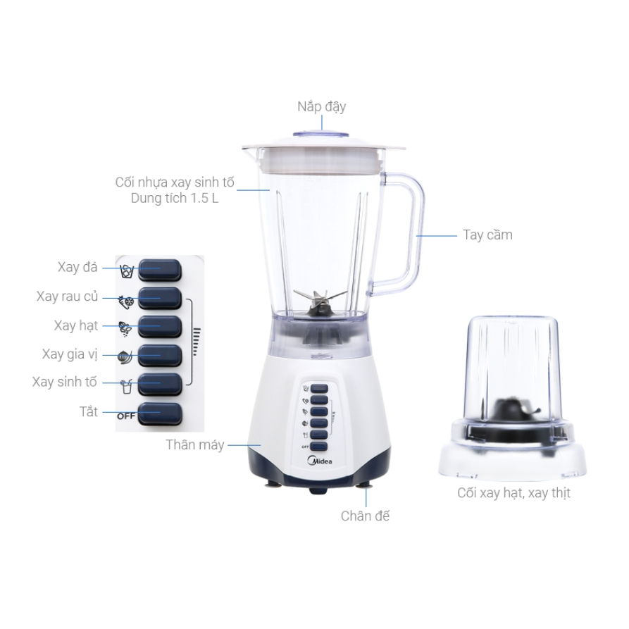 Phụ kiện Máy xay sinh tố đa năng Midea MJ-BL50