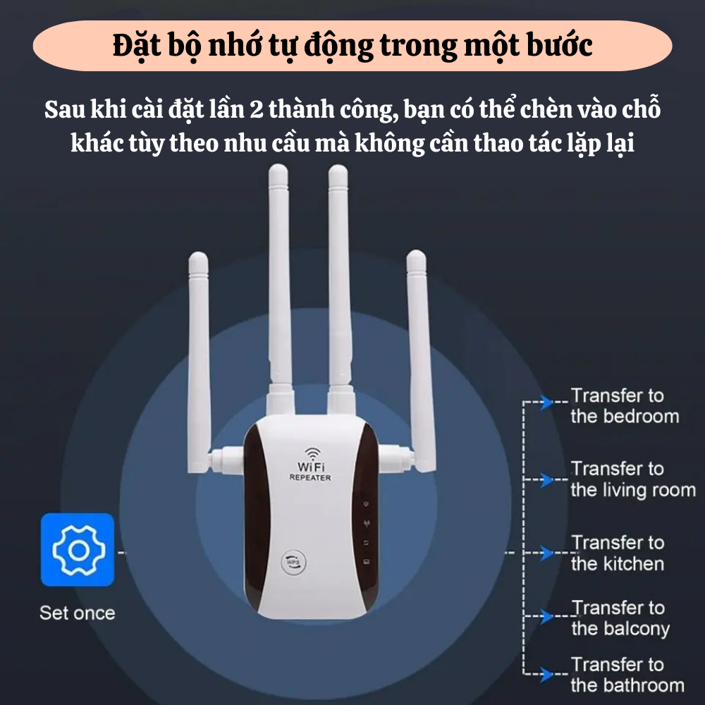 Bộ kích Wifi 4 râu, 2.4G bộ tăng cường tín hiệu wifi 450Mbps, bộ mở rộng không dây xuyên tường khoảng 50m, Bảo hành 12TH | BigBuy360 - bigbuy360.vn