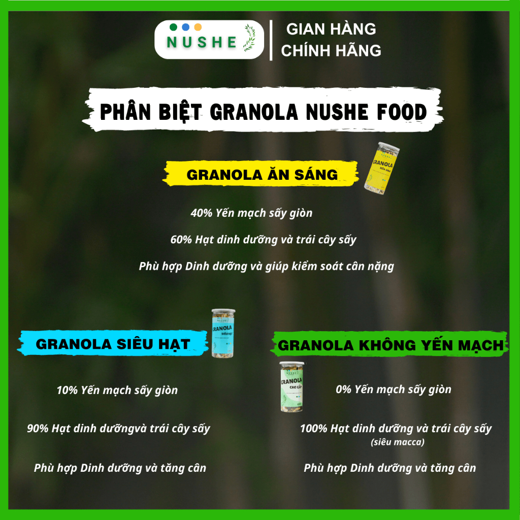 Granola ăn sáng Nushe Food 500g, Ngũ cốc Vip, 40% yến mạch, kiểm soát cân nặng, dinh dưỡng cao