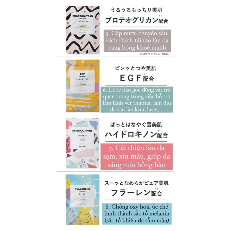 ‼️SALE SHOCK‼️ Combo mặt nạ dưỡng da Kiso  - Mặt nạ nội địa Nhật Bản - Mặt nạ treatment